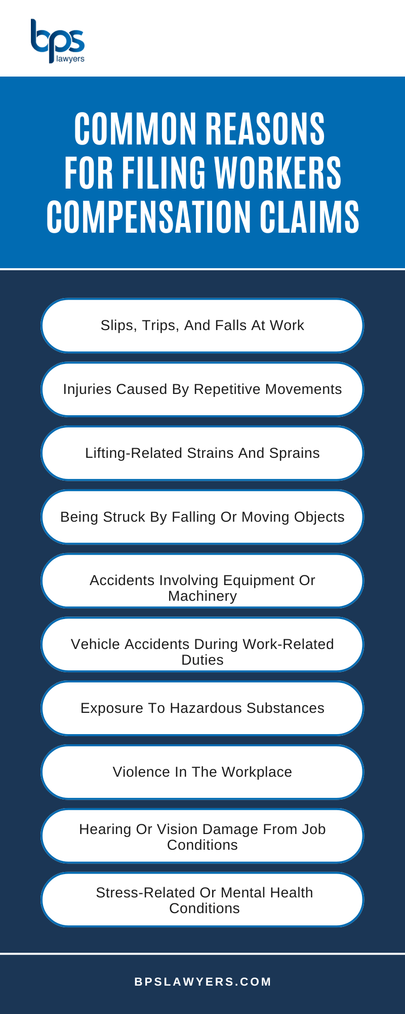 Common Reasons For Filing Workers Compensation Claims Infographic